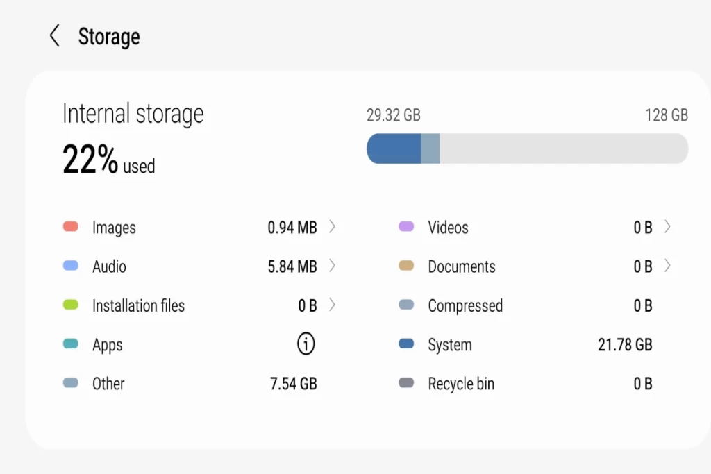 Samsung S21 Storage usage